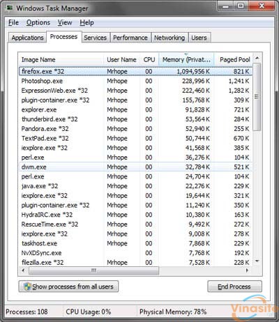 task manager 1