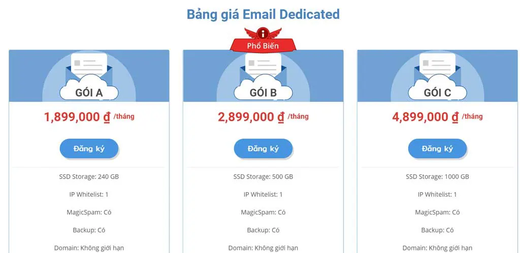 dịch vụ Email Dedicated