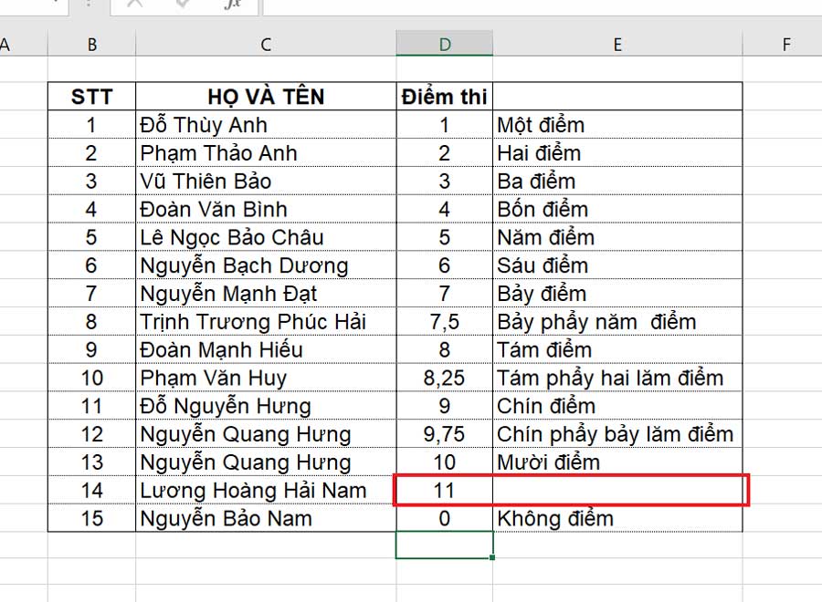 Kết quả Đọc điểm số thành chữ cho Excel