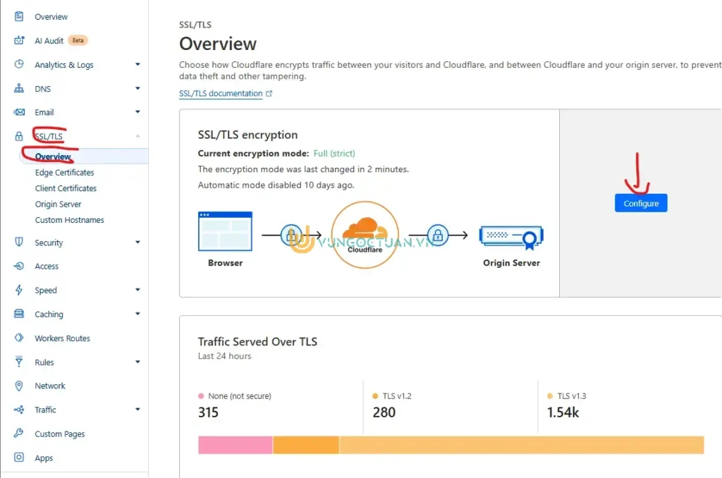 Sửa lỗi ERR_TOO_MANY_REDIRECTS khi dùng CloudFlare